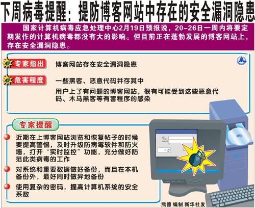 網站制作公司，為您打造用戶友好網站