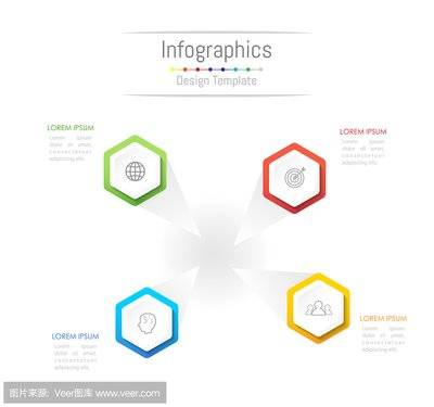 企業網站建設，網站設計完善的具體步驟