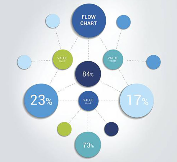 企業網站建設，企業網站設計中的水平構圖策略