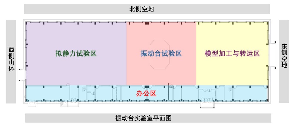 簽約石家莊鐵道大學震模擬振動臺實驗室網站制作合同